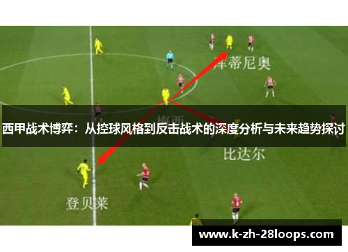 西甲战术博弈：从控球风格到反击战术的深度分析与未来趋势探讨