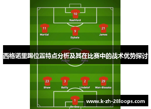 西格诺里踢位置特点分析及其在比赛中的战术优势探讨