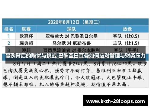 豪购背后的隐忧与挑战 巴黎圣日耳曼如何应对管理与财务压力