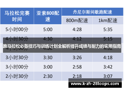 跑马拉松必备技巧与训练计划全解析提升成绩与耐力的实用指南 跑马拉松必备技巧与训练计划全解析提升成绩与耐力的实用指南
