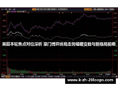 英超本轮焦点对位深析 豪门博弈终局走势暗藏变数与新格局前瞻
